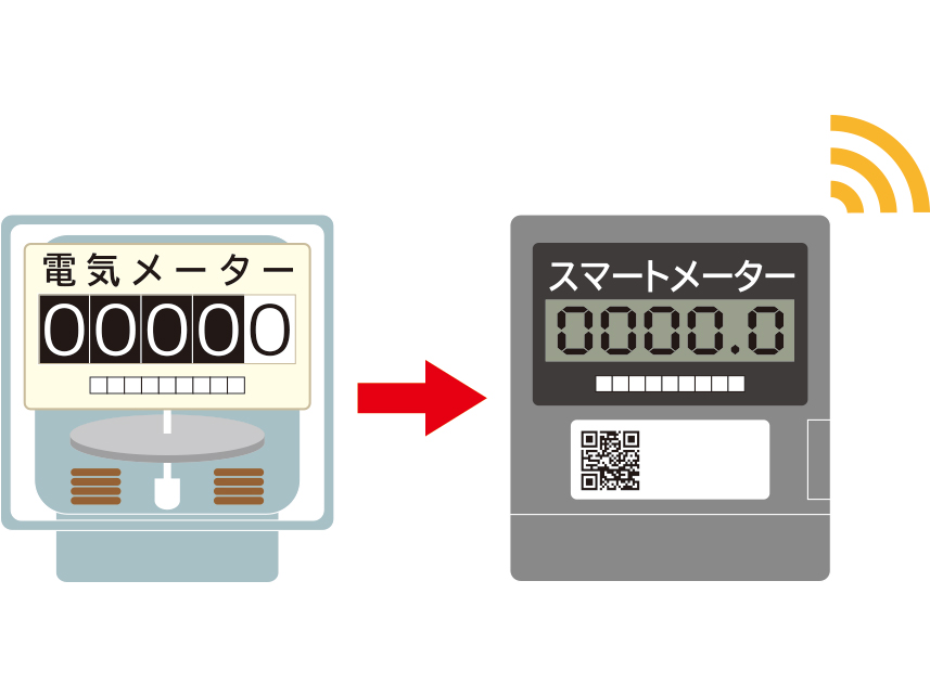 スマートメーターの設置